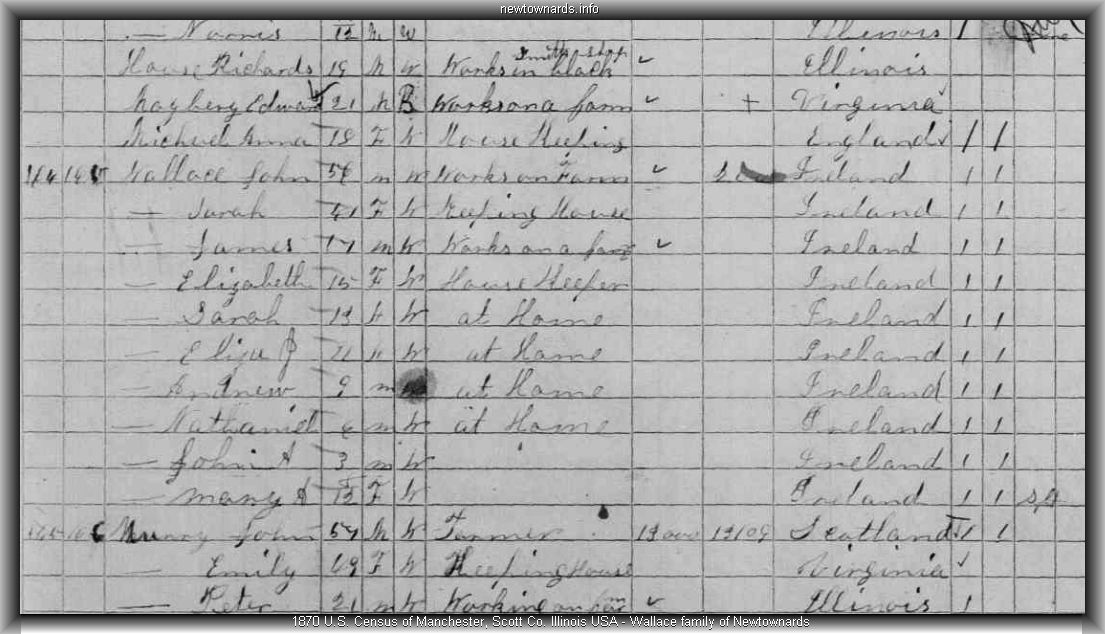 us-census-1870-wallace.jpg (126960 bytes)